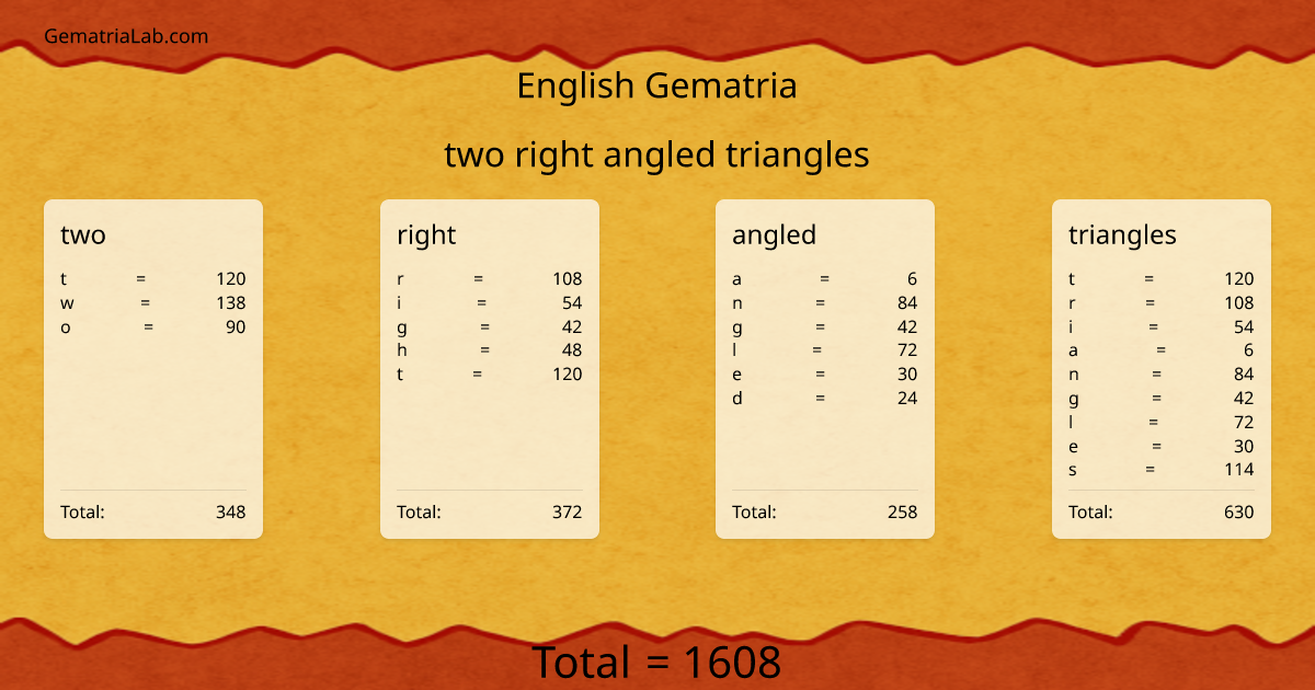 two right angled triangles in english Gematria